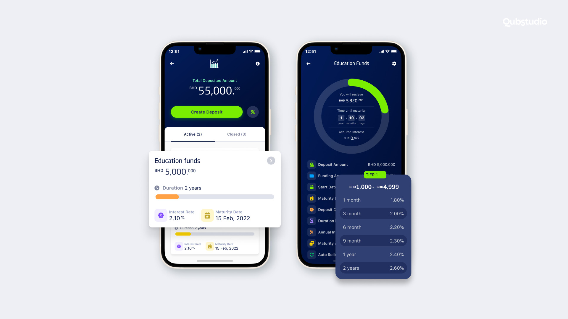 crypto wallet user interface comparison
