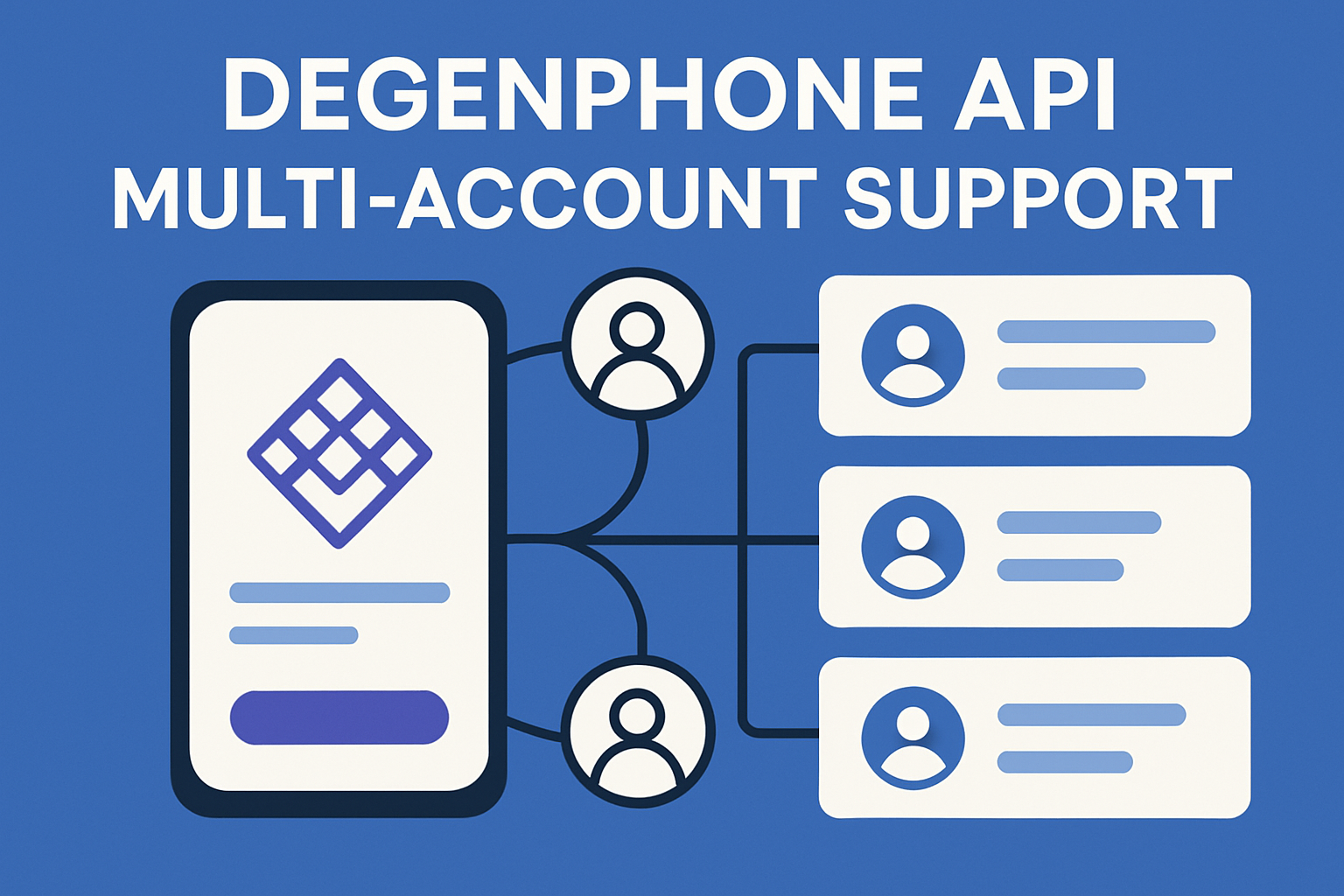 Degenphone API multi-account support