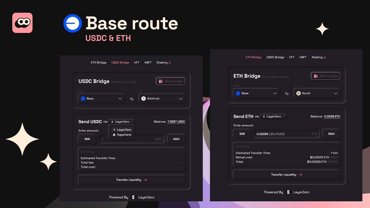 Aerodrome Uniswap Zora dApps on Base