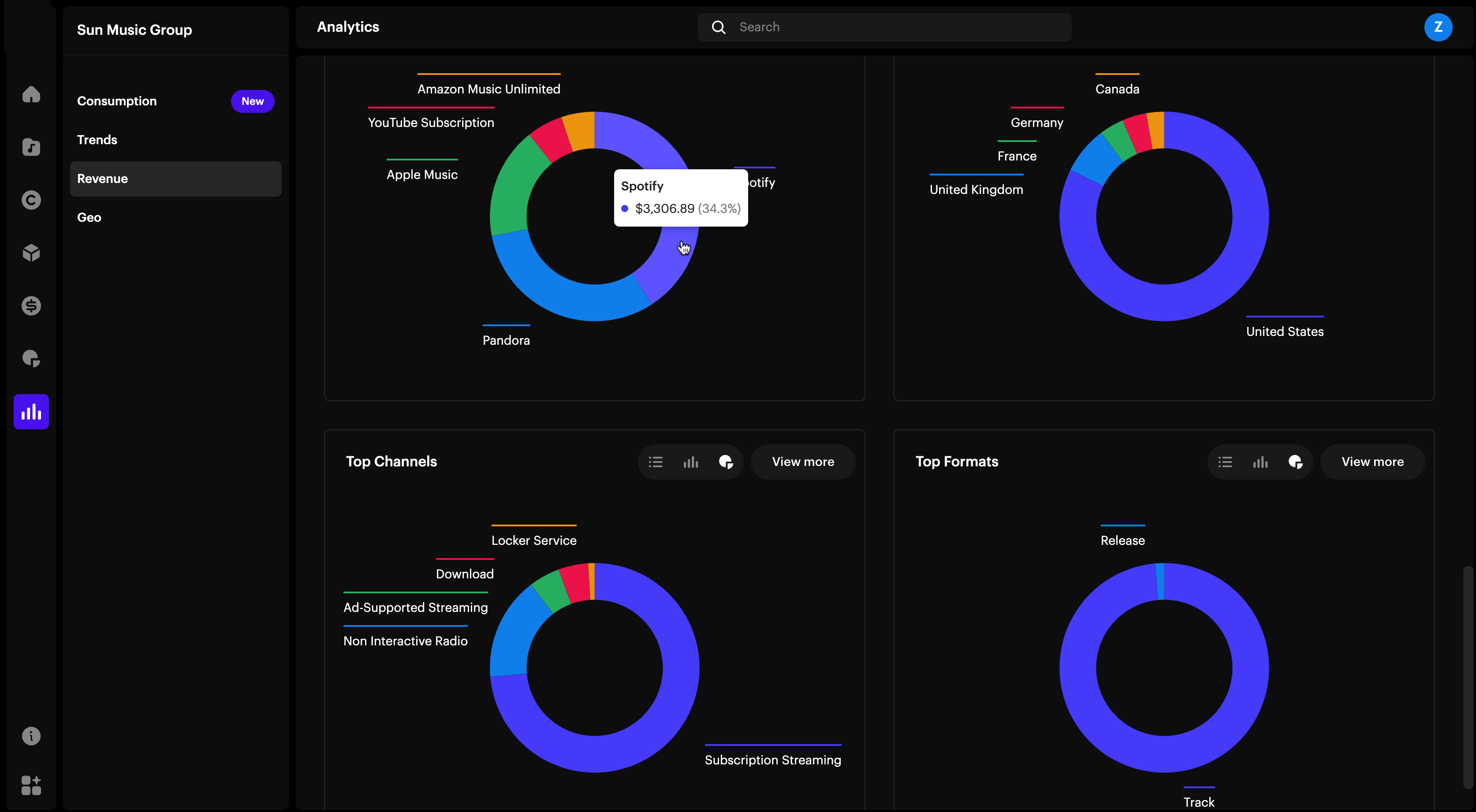 Revelator royalty splits smart contract dashboard