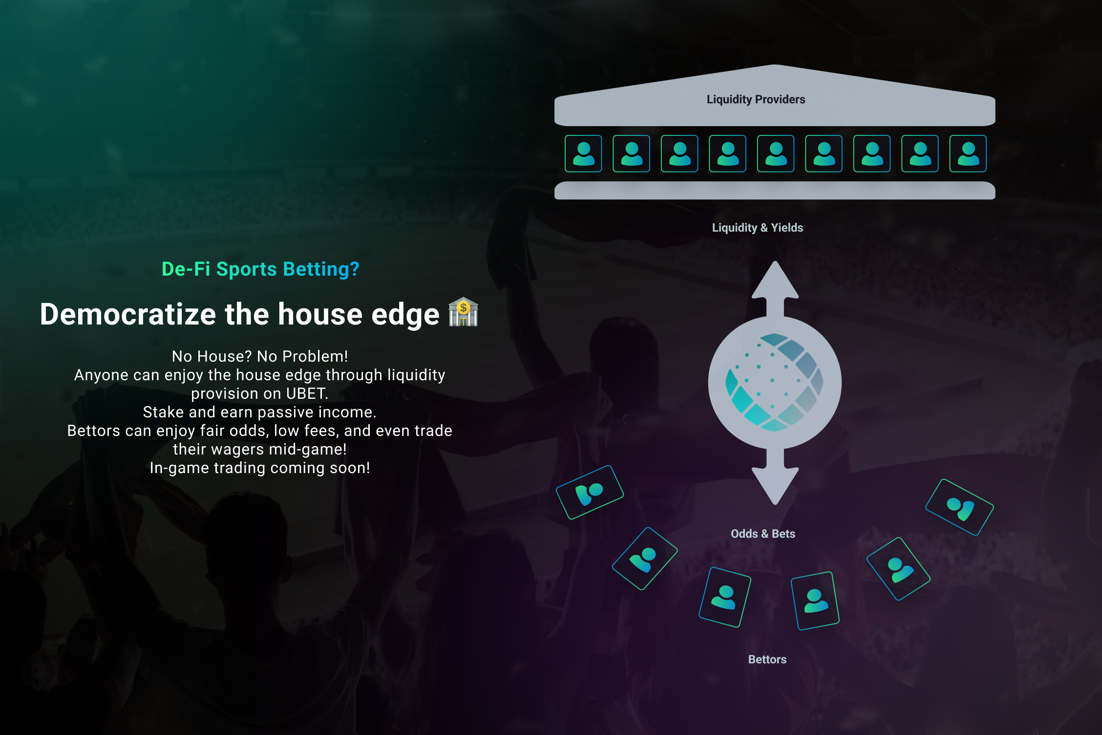 low fee decentralized betting