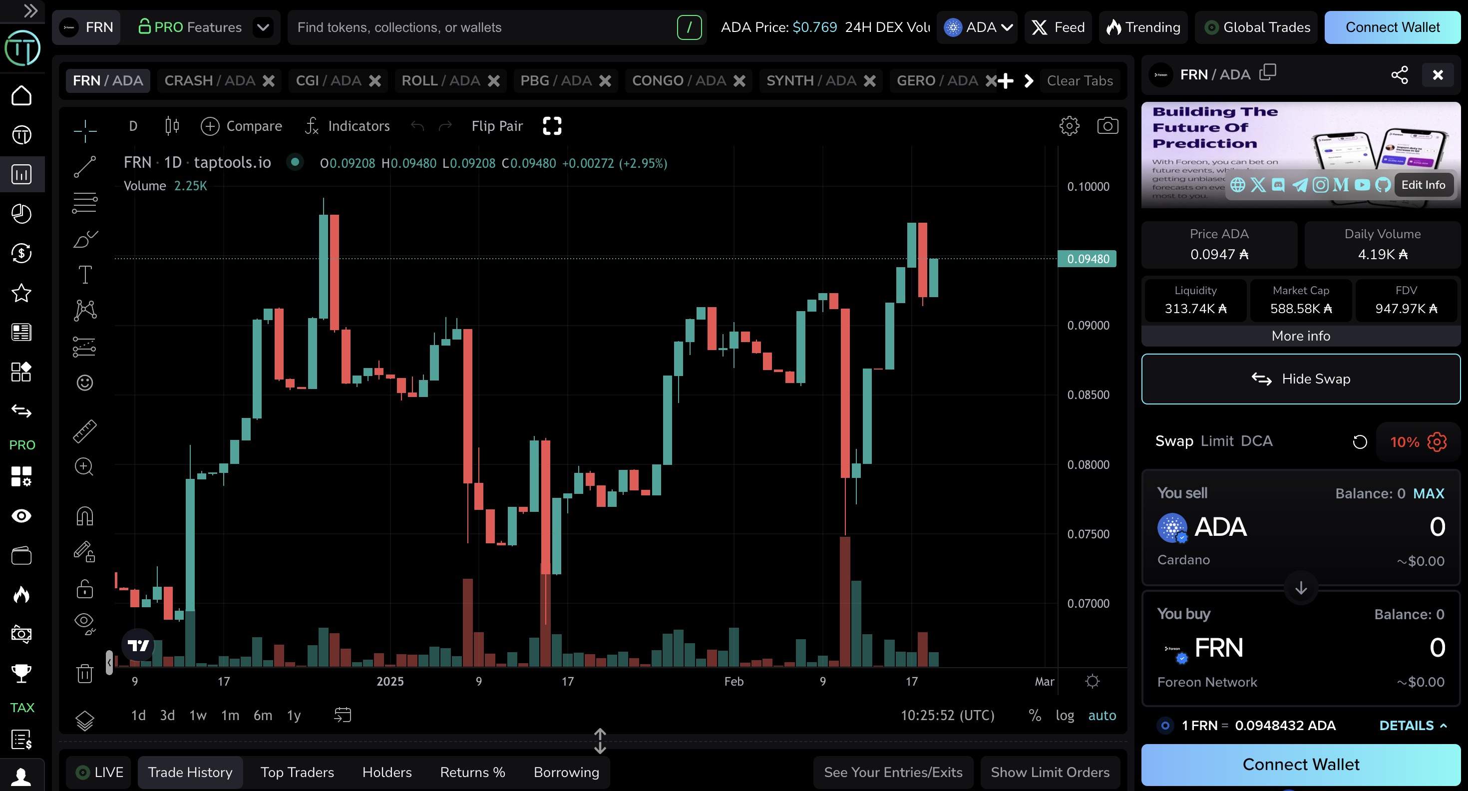 prediction market trading interface
