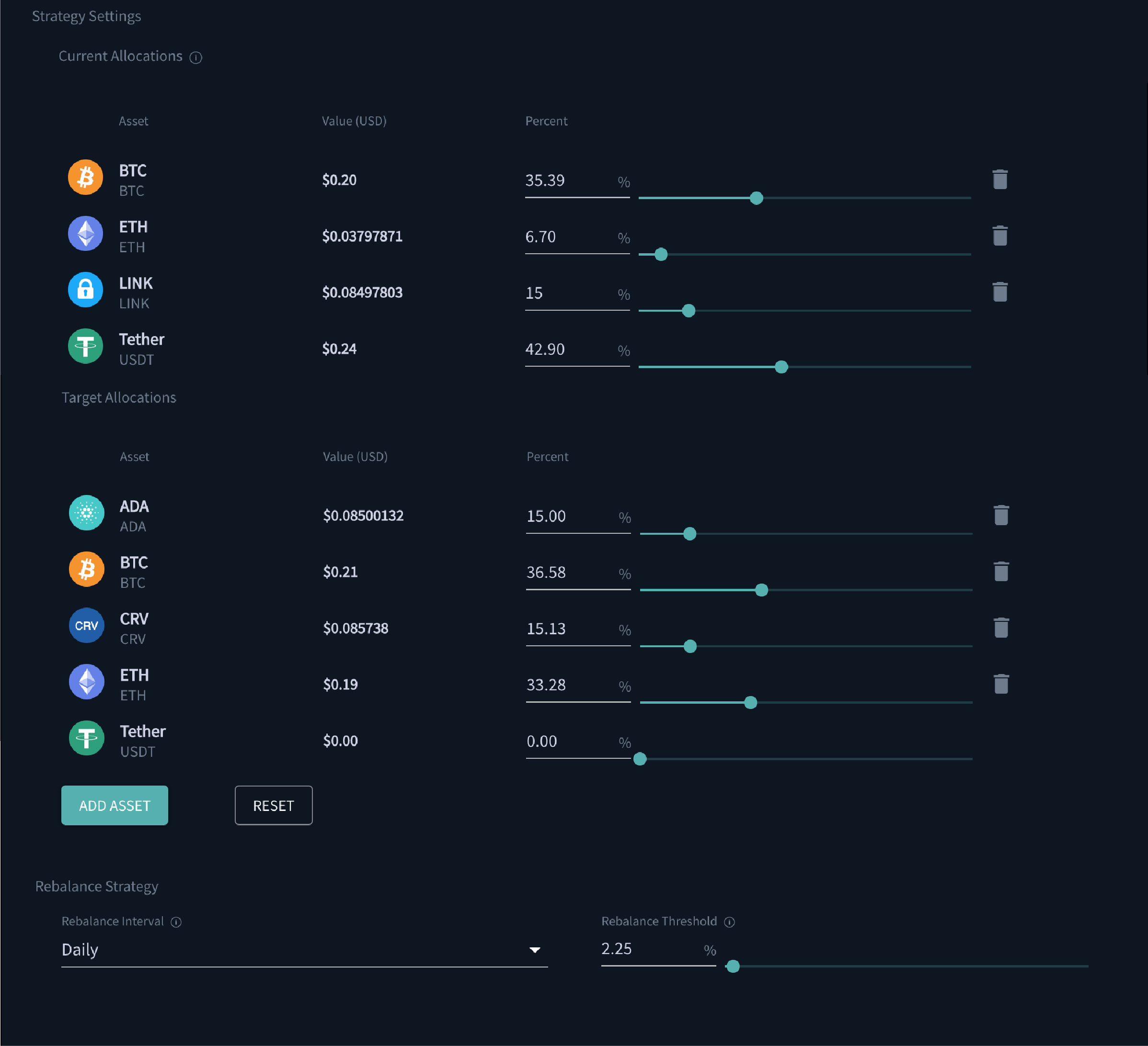 Diversified stablecoin portfolio dashboard