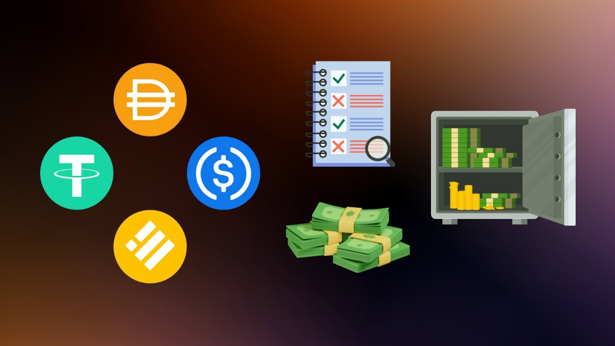 stablecoin reserve audit US Treasuries