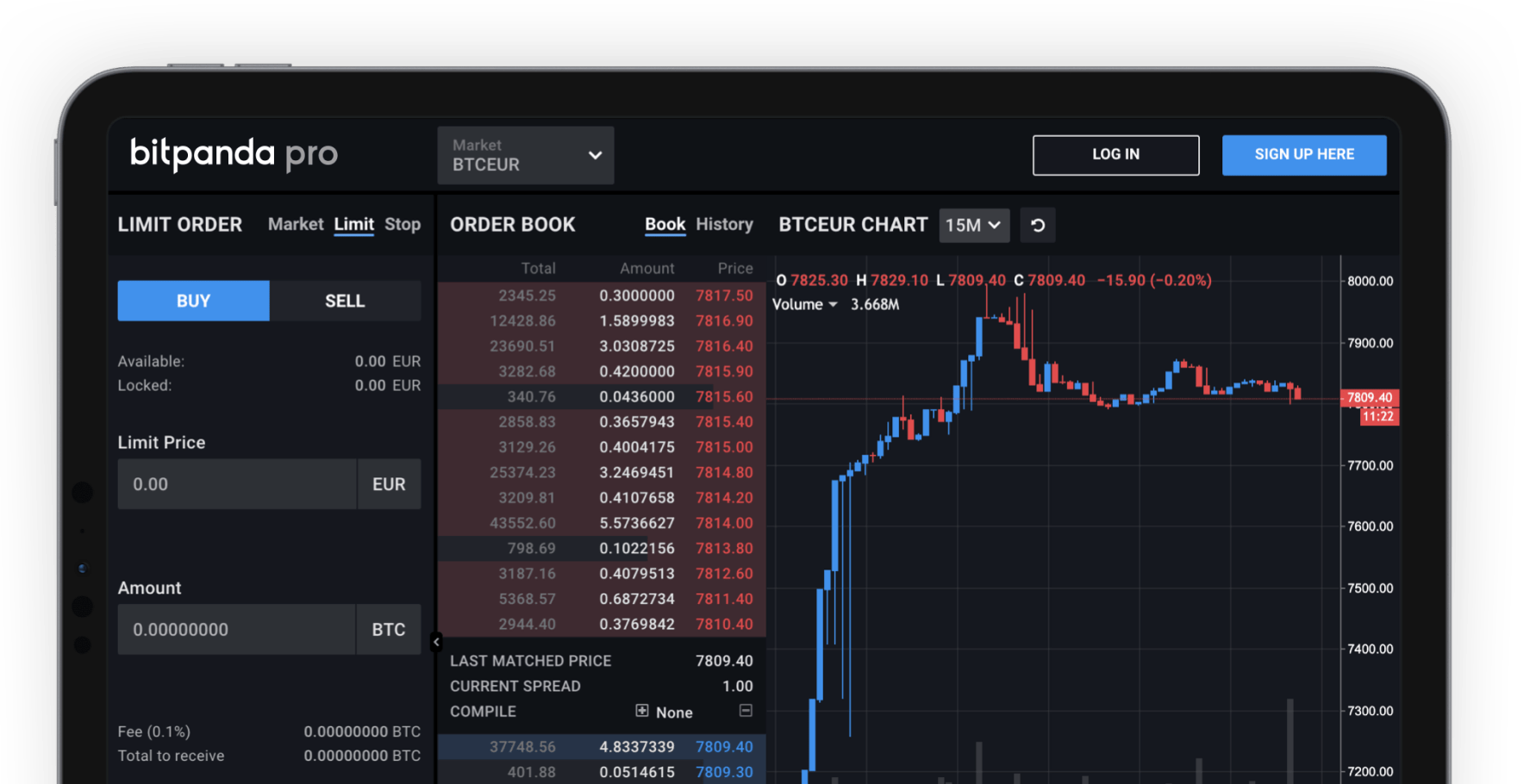 Bitpanda crypto neobank dashboard