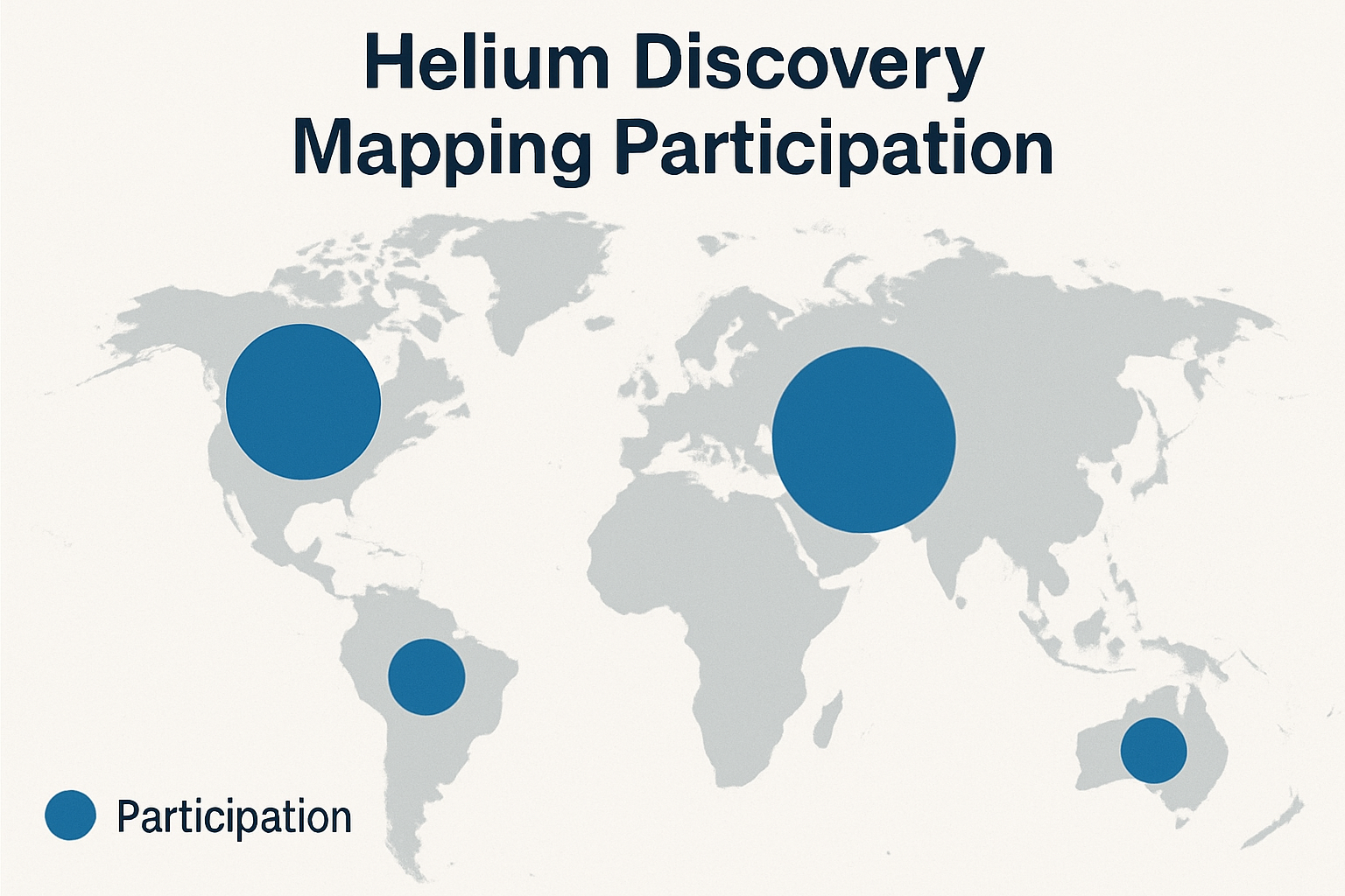 Helium Discovery Mapping participation