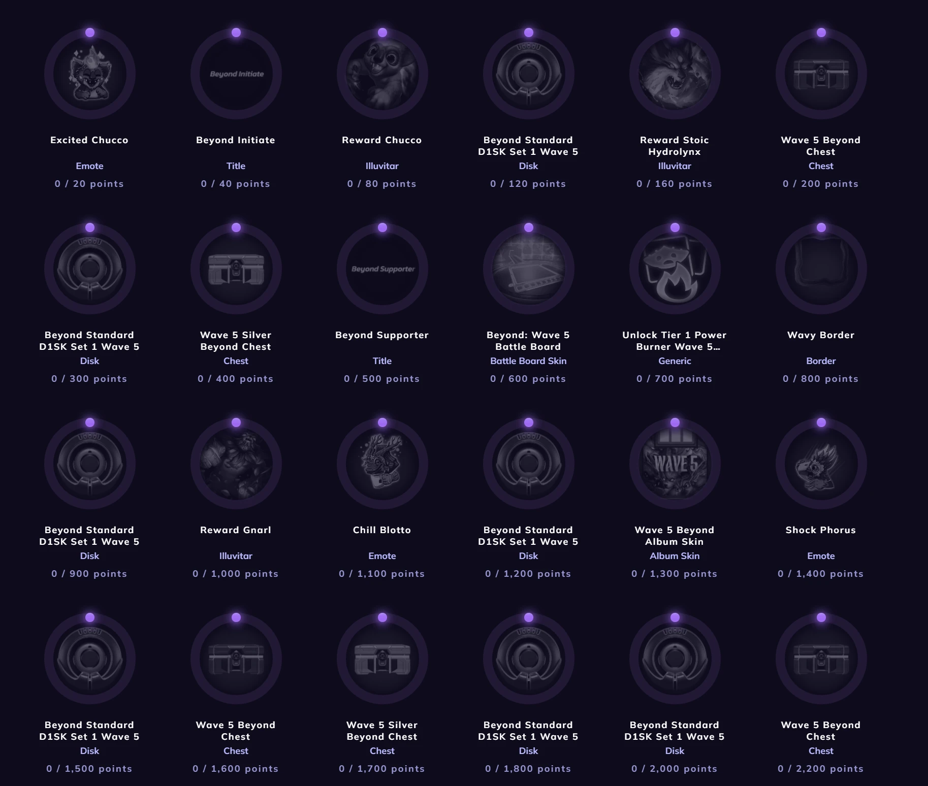 Illuvium Reward Gnarl Illuvitar