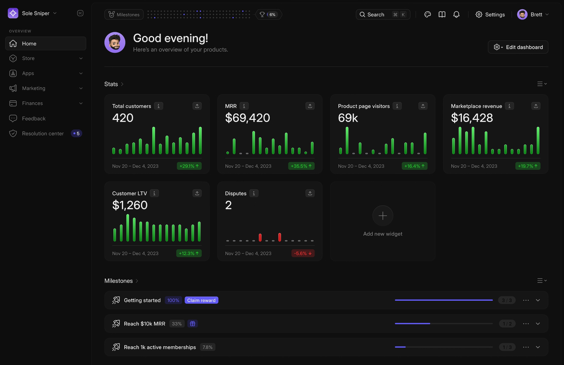 SaaS subscription management dashboard