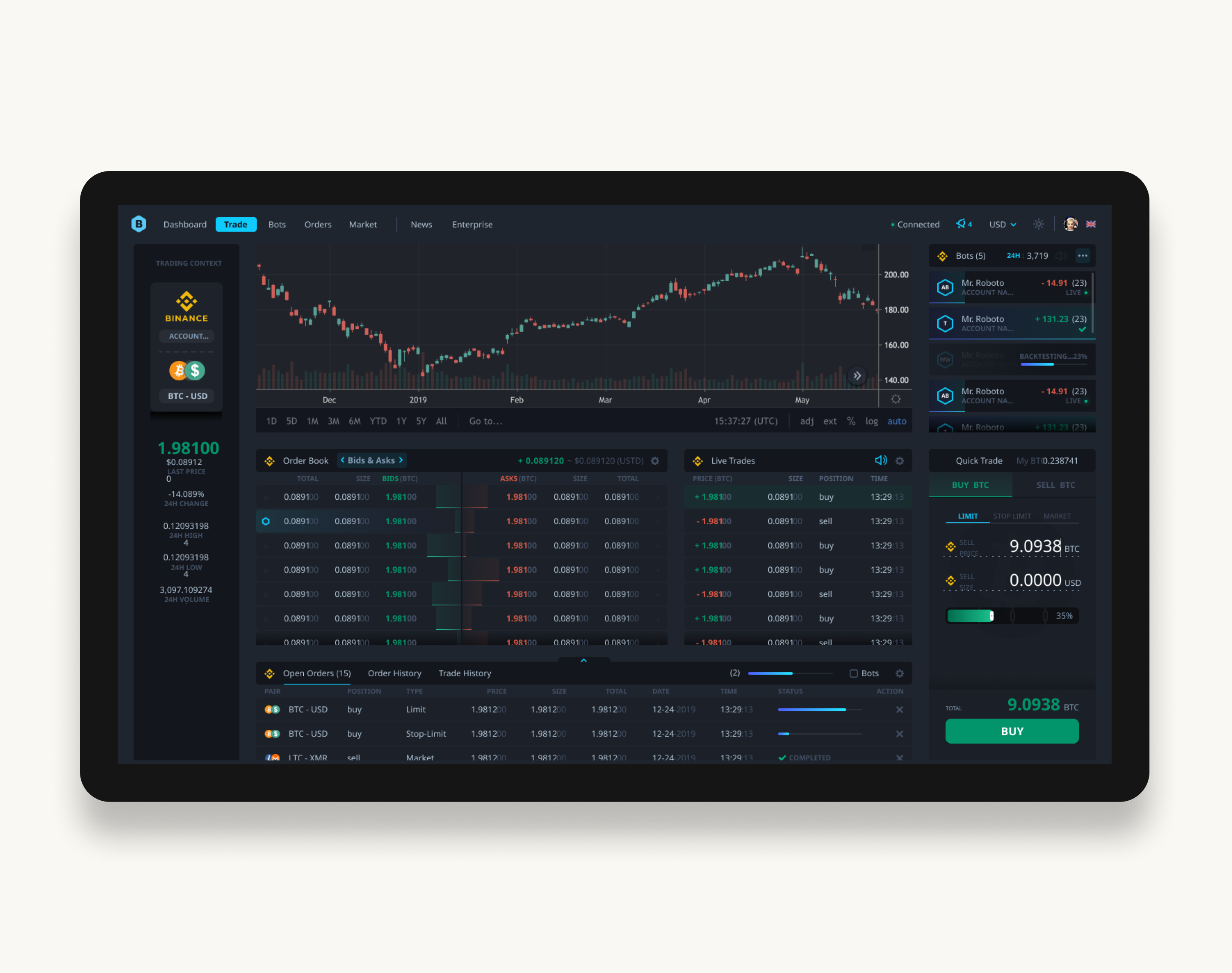 Fidelity Digital Assets platform interface