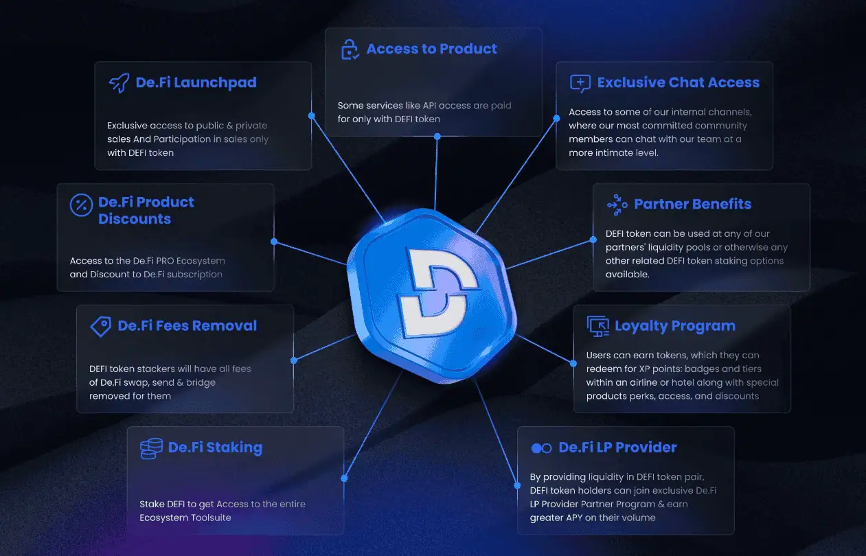 De.Fi Shield dashboard Base blockchain