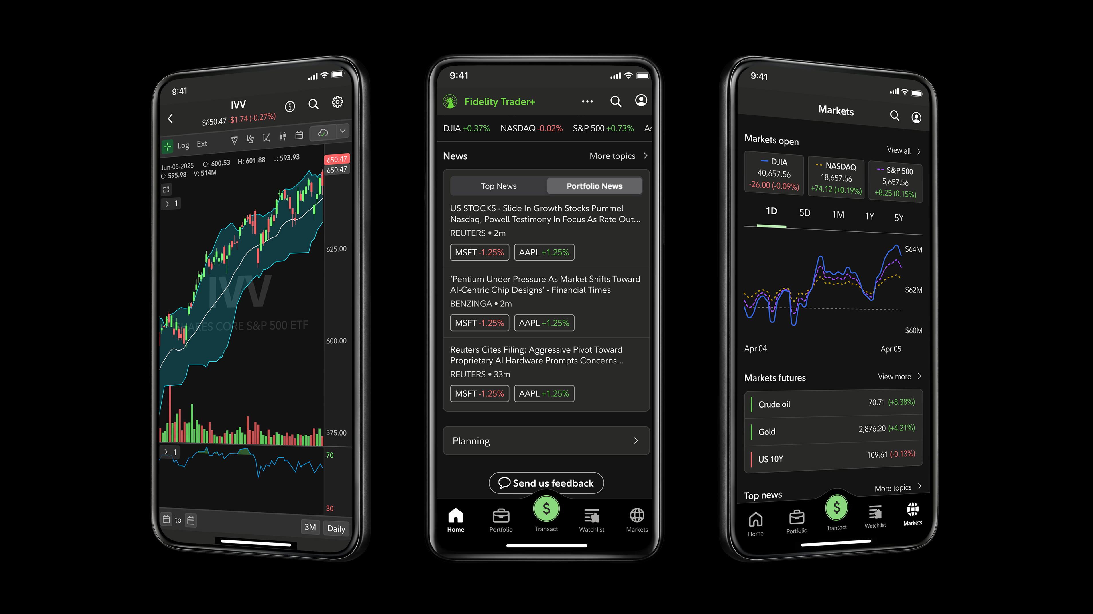Fidelity crypto 401k platform interface