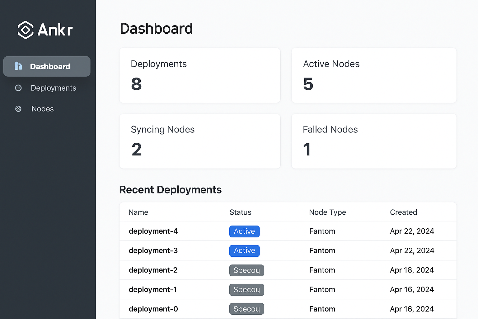 Ankr No-Code Deployer dashboard screenshot