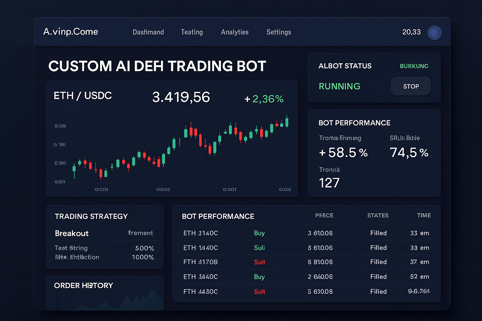 AmpCome custom AI DeFi trading bot interface 2025