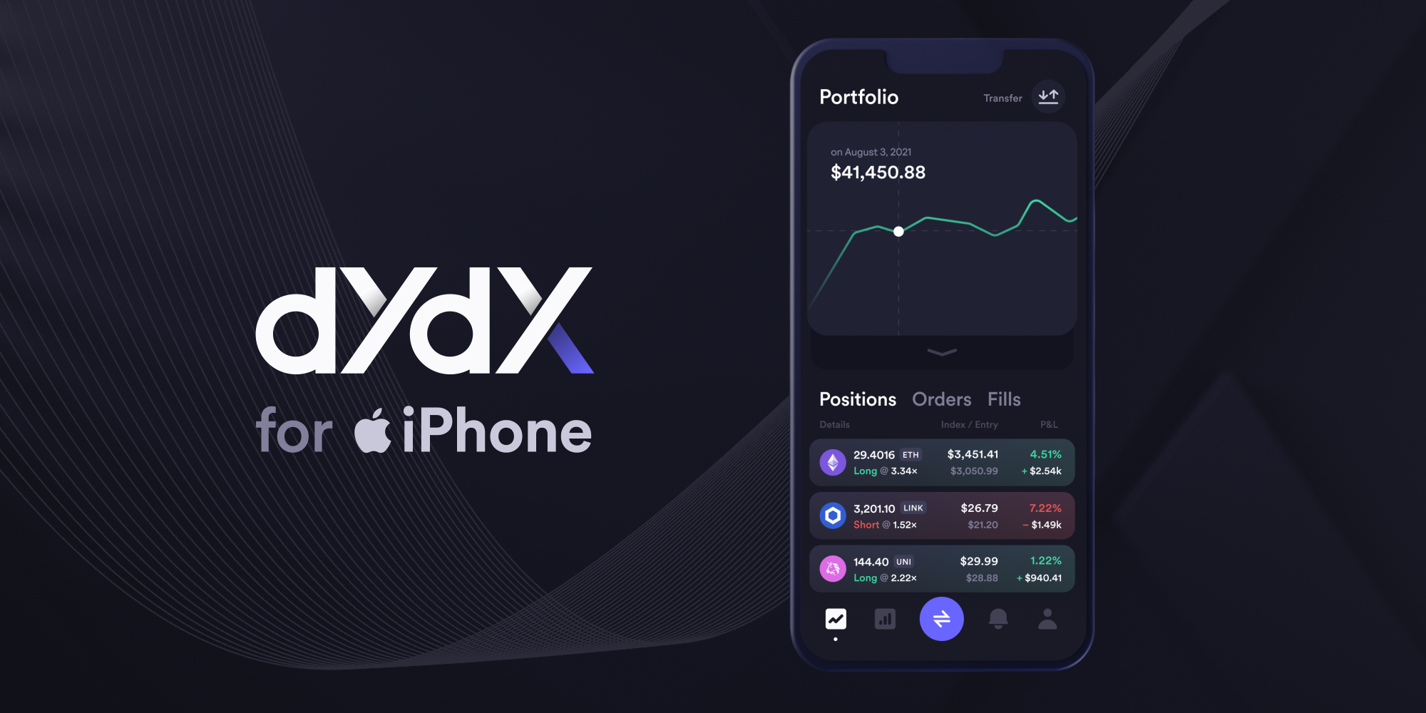 dYdX decentralized exchange interface