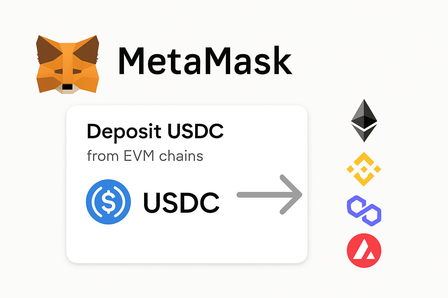 MetaMask deposit USDC from EVM chains