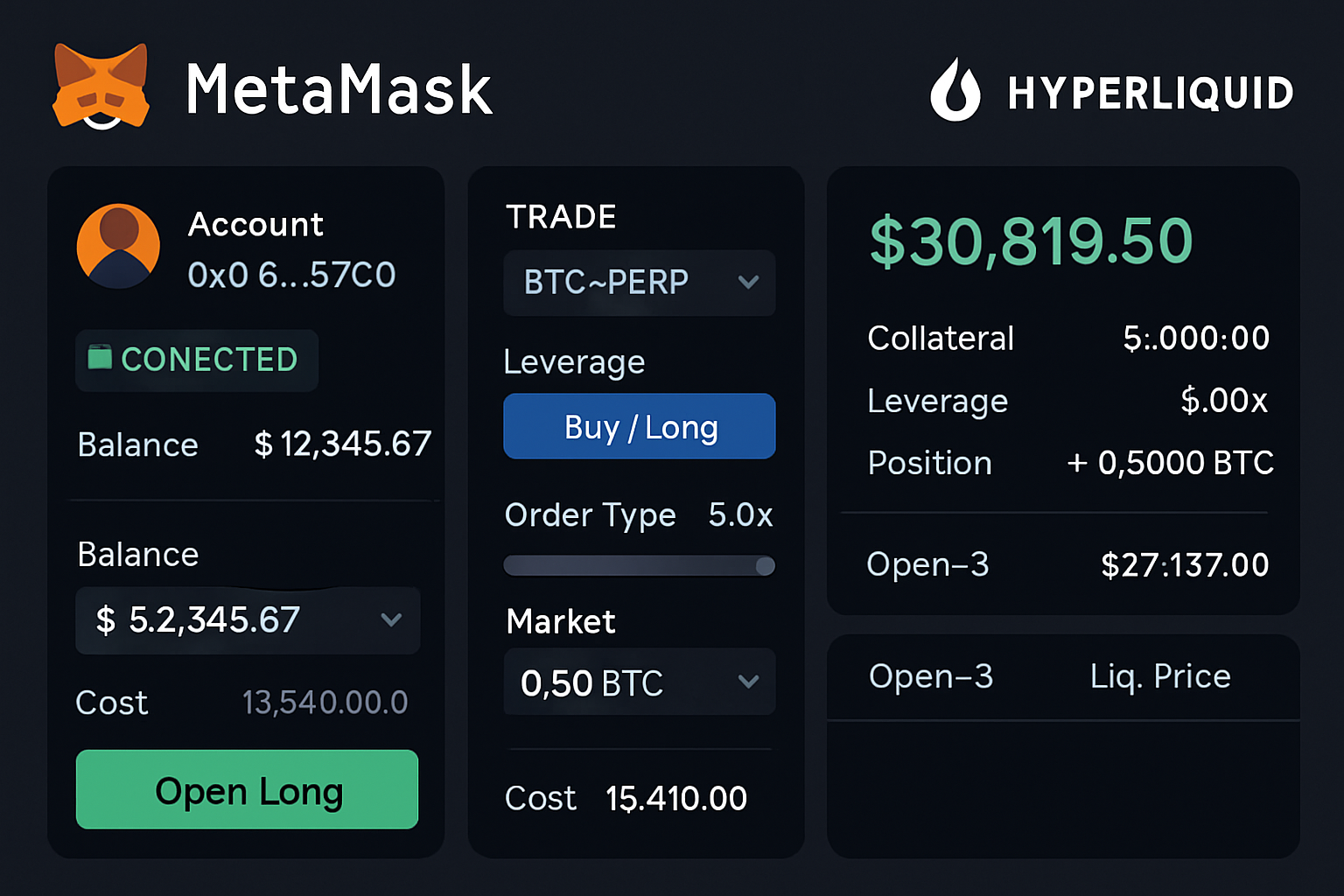 MetaMask Hyperliquid perpetuals leverage trading interface