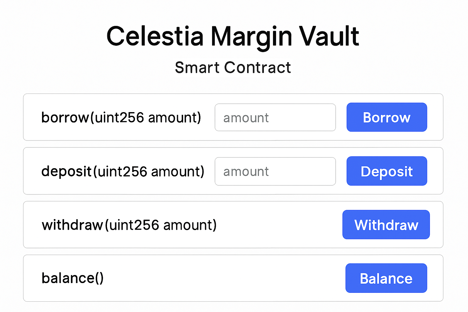 Celestia margin vault smart contract interface