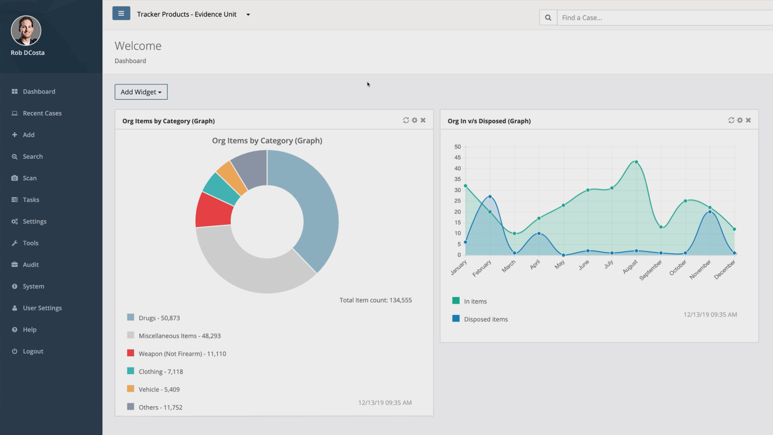 MPC policy enforcement dashboard