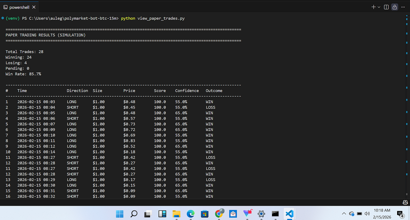 polymarket kalshi btc arbitrage bot GitHub