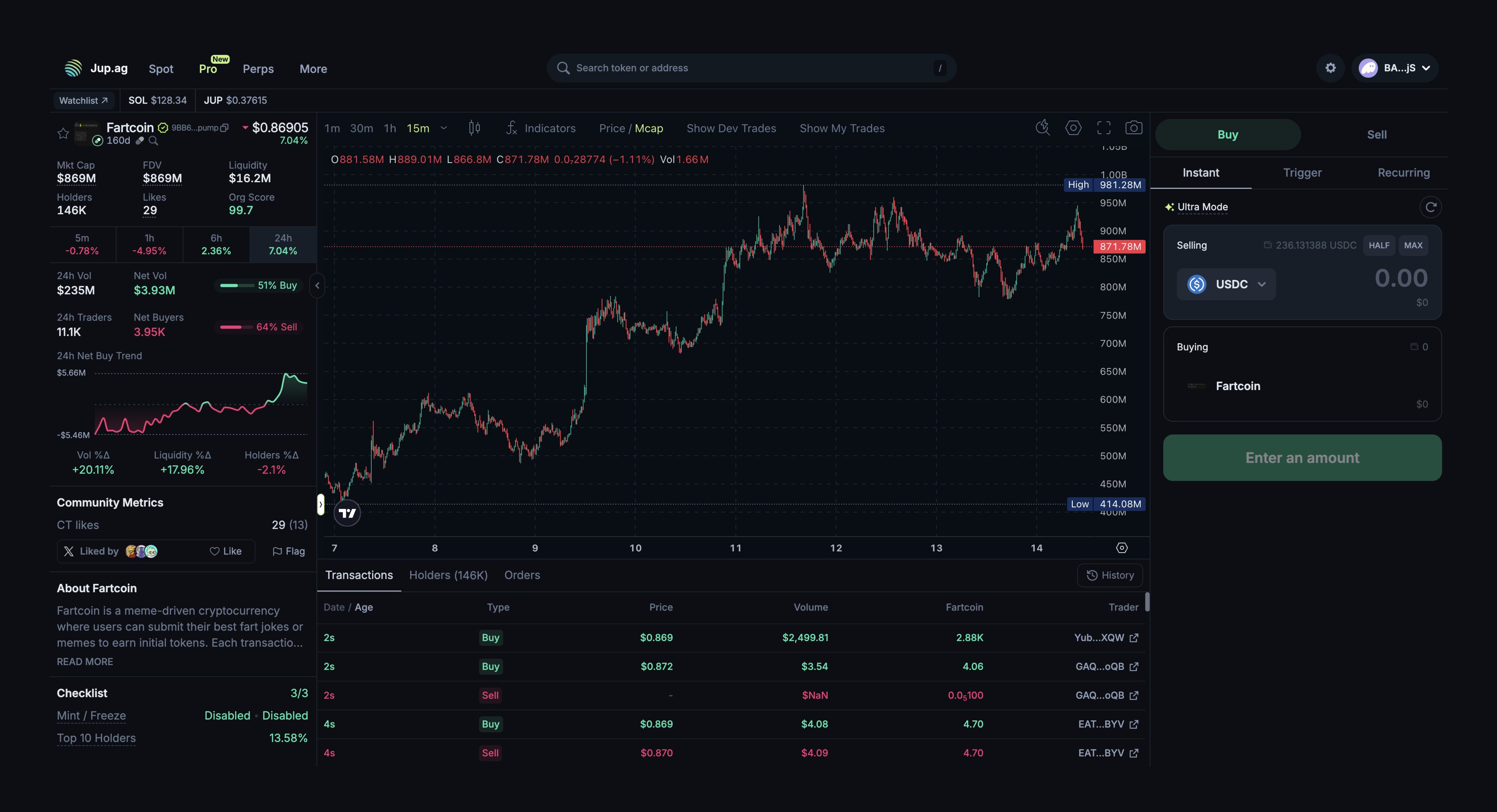 Meteora Solana DEX volume chart
