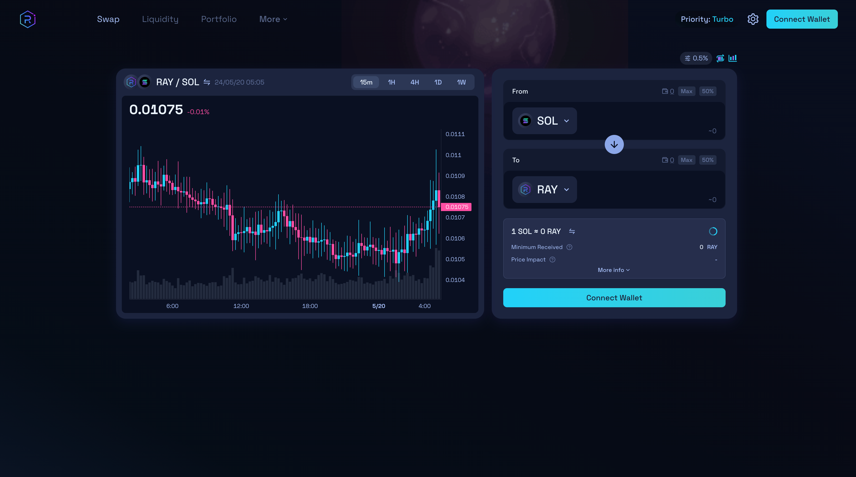 Raydium Solana DEX dashboard
