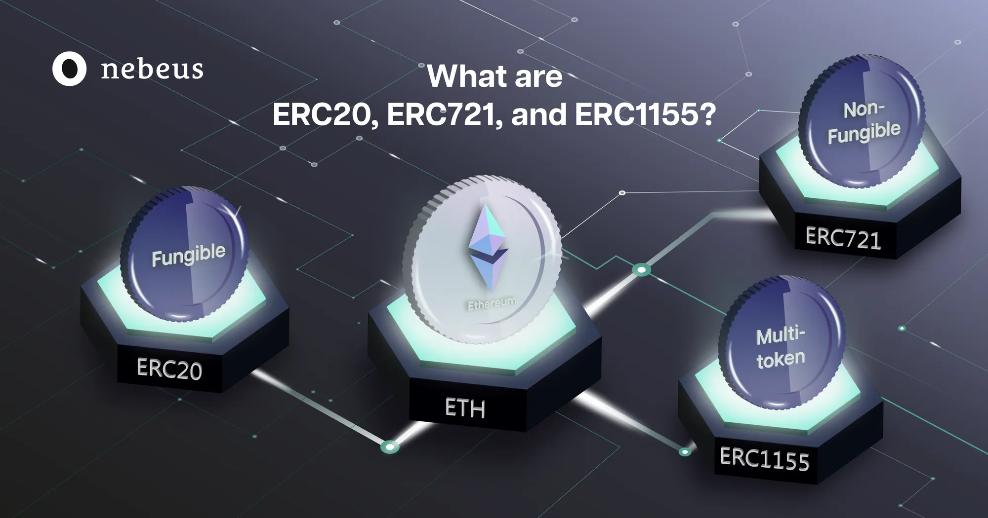 ERC-20 token standard infographic
