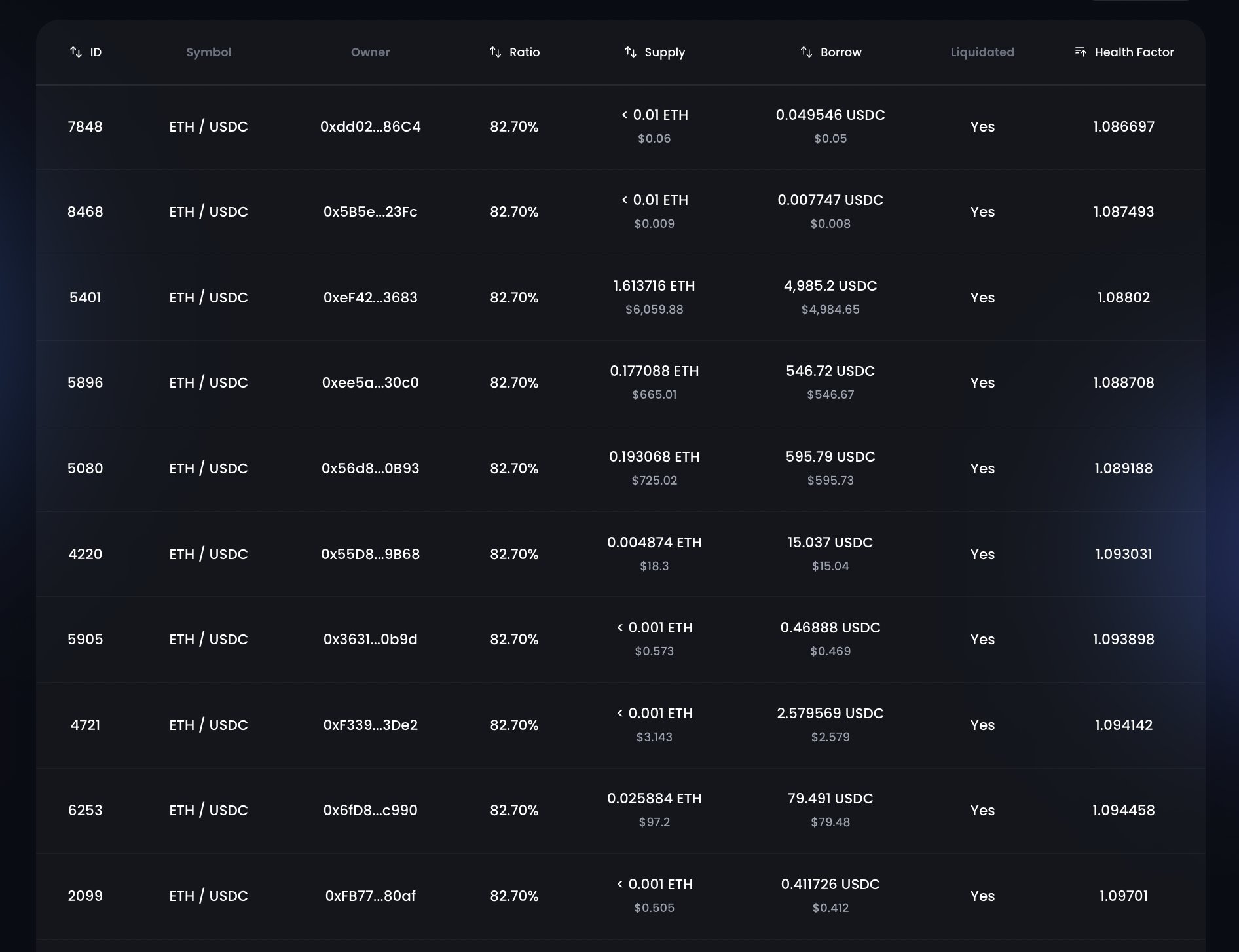 Fluid Protocol liquidation engine