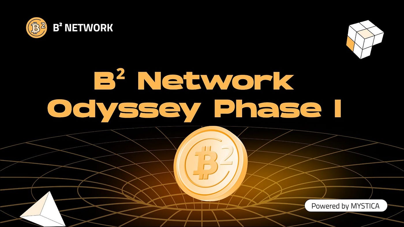 B2 Network Bitcoin ZK rollup