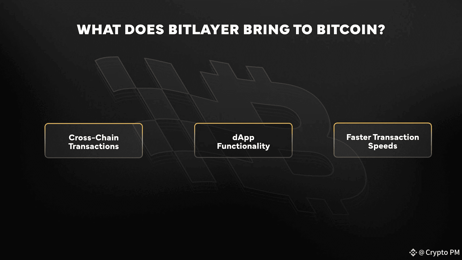 Bitlayer Bitcoin ZK rollup