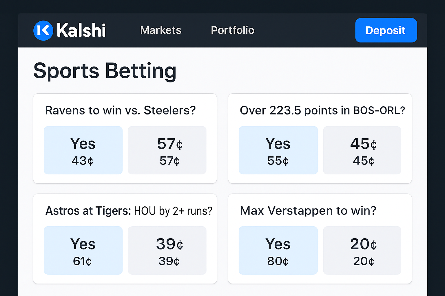 Kalshi prediction market sports betting dashboard