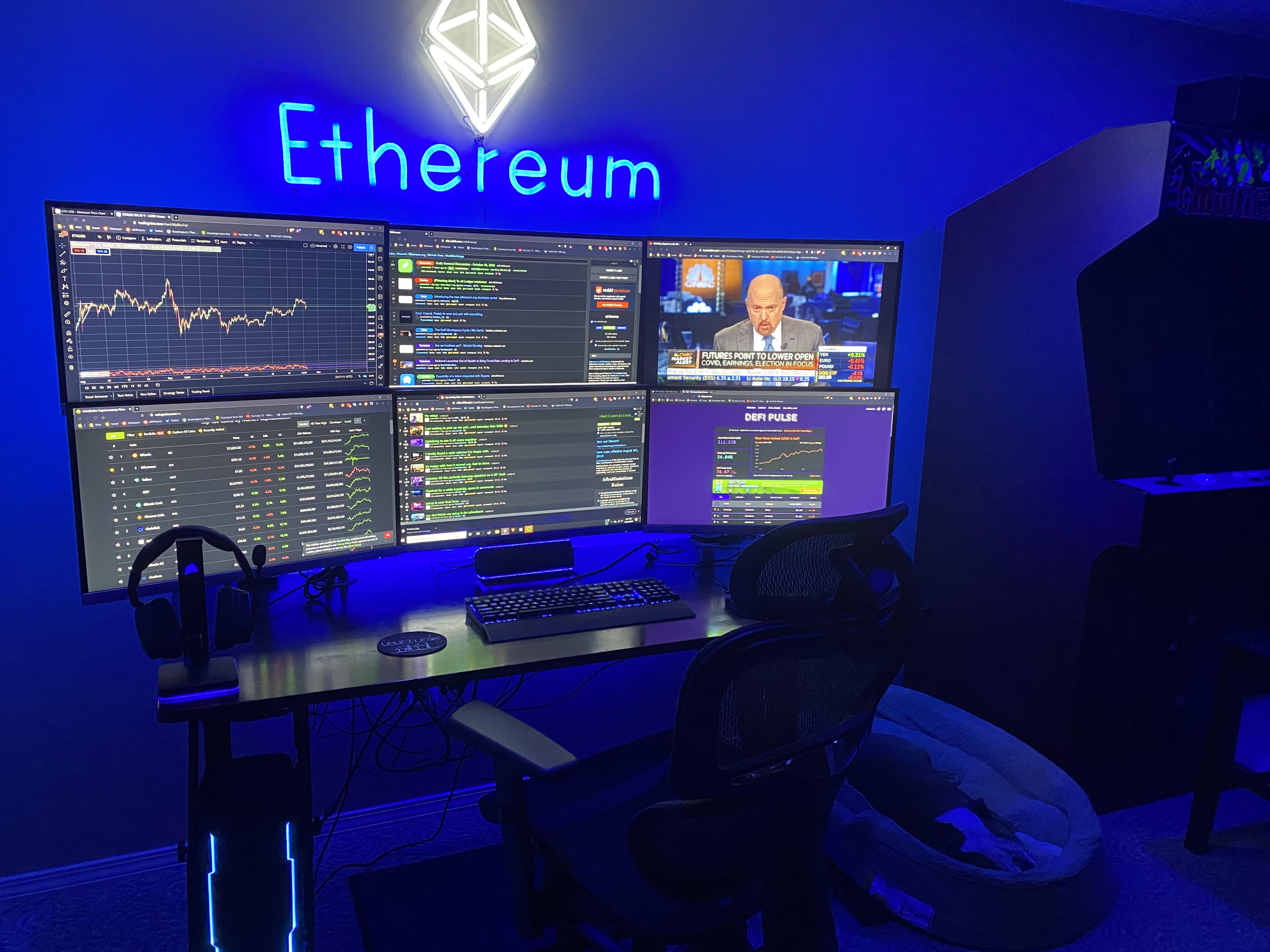 crypto day trading setup