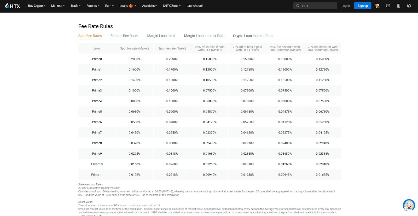 crypto exchange fee comparison chart