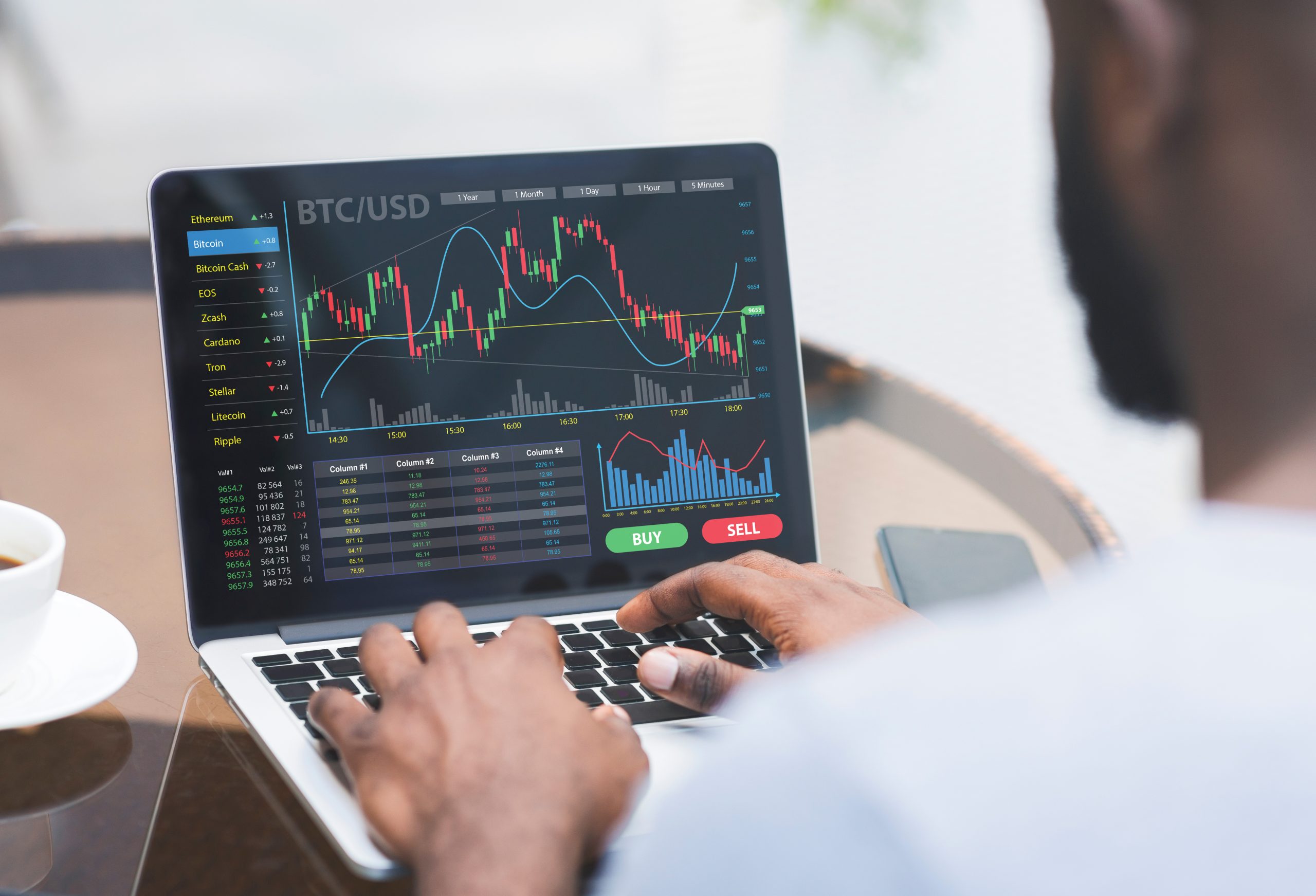 Department of Labor cryptocurrency 401k guidelines document