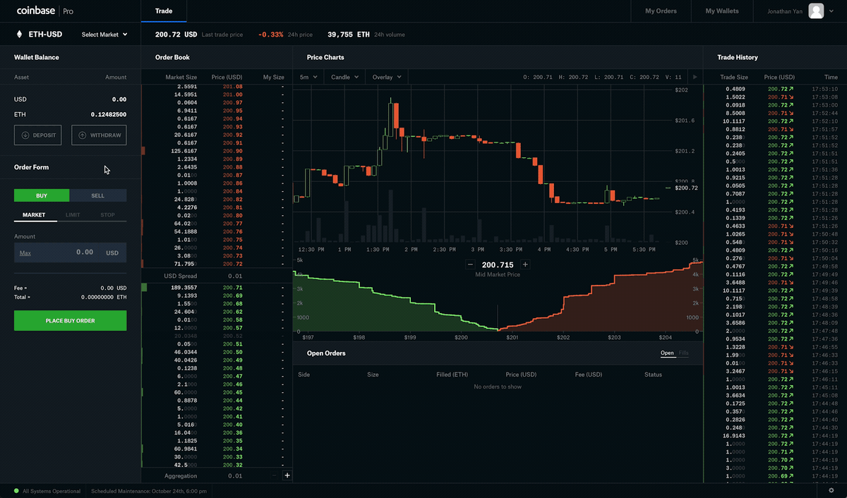 Coinbase x402 SDK setup screenshot