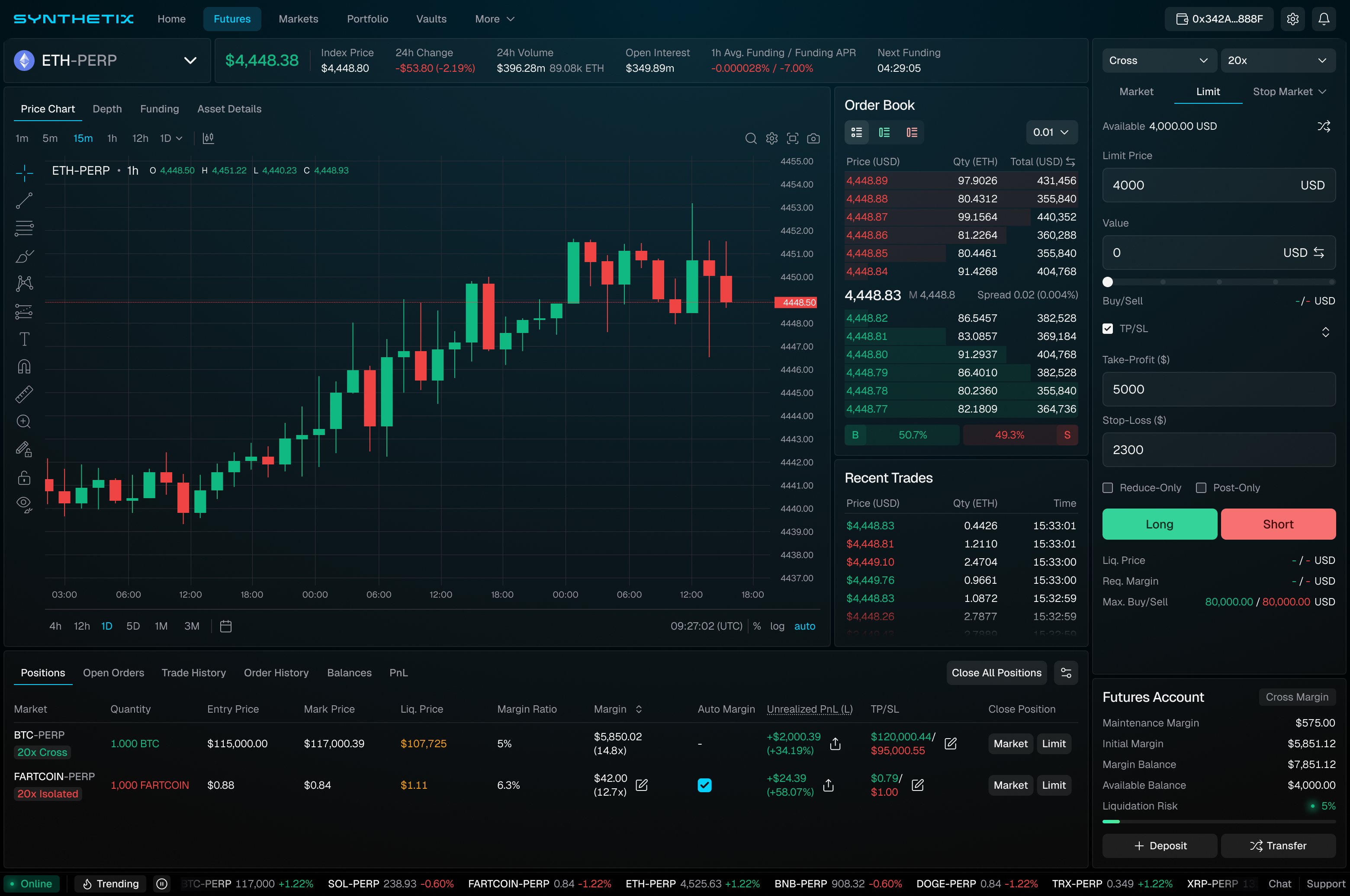 Synthetix Perps trading interface