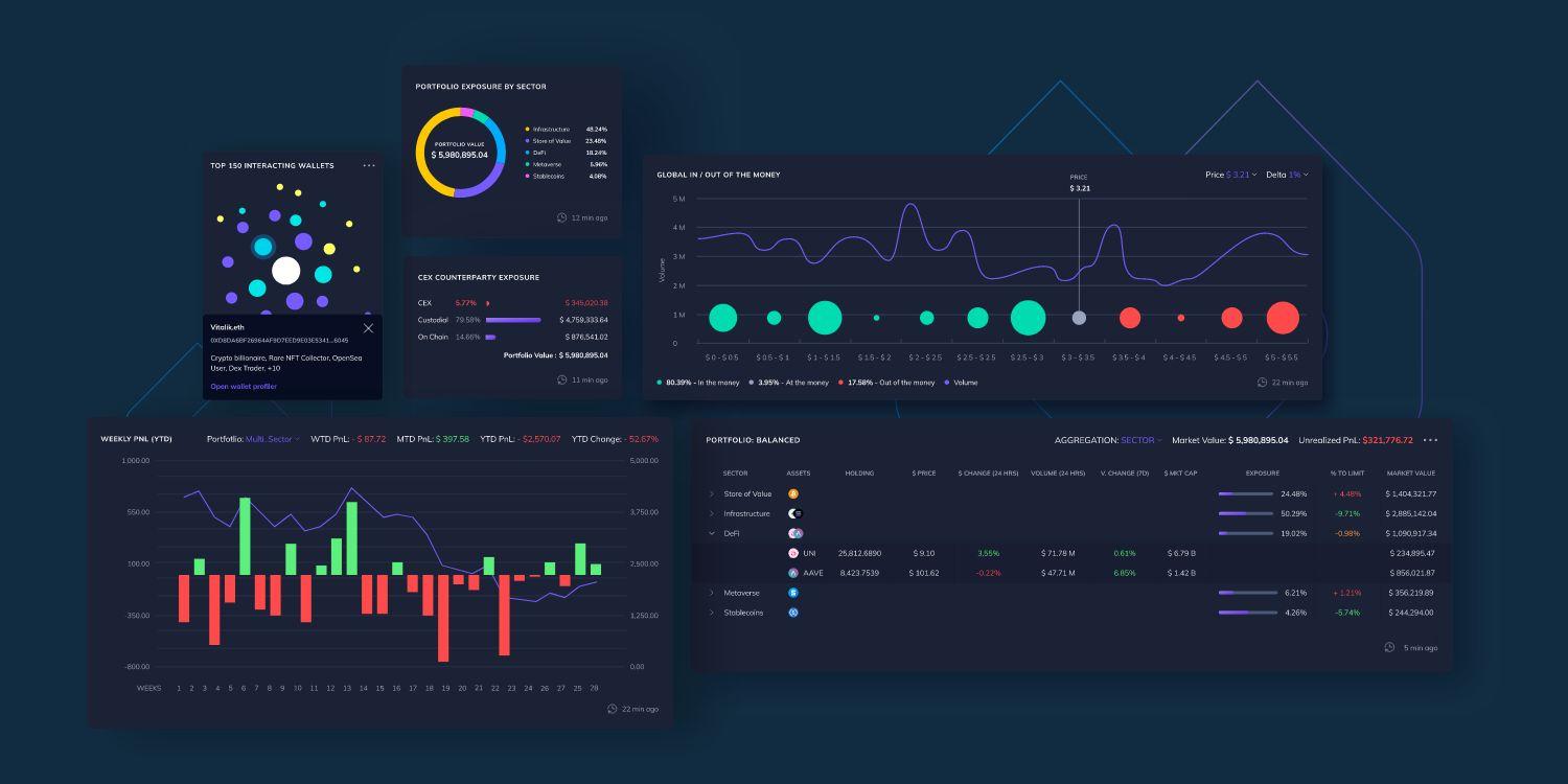 Unified wallet dashboard with real-time portfolio tracking