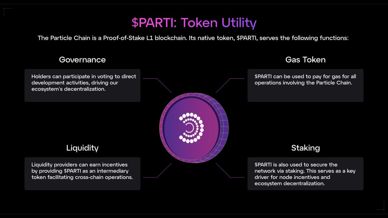 Unify cross-chain transaction feature