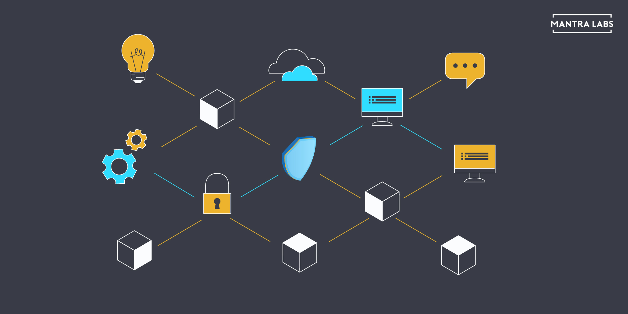 blockchain smart contracts reinsurance transparency