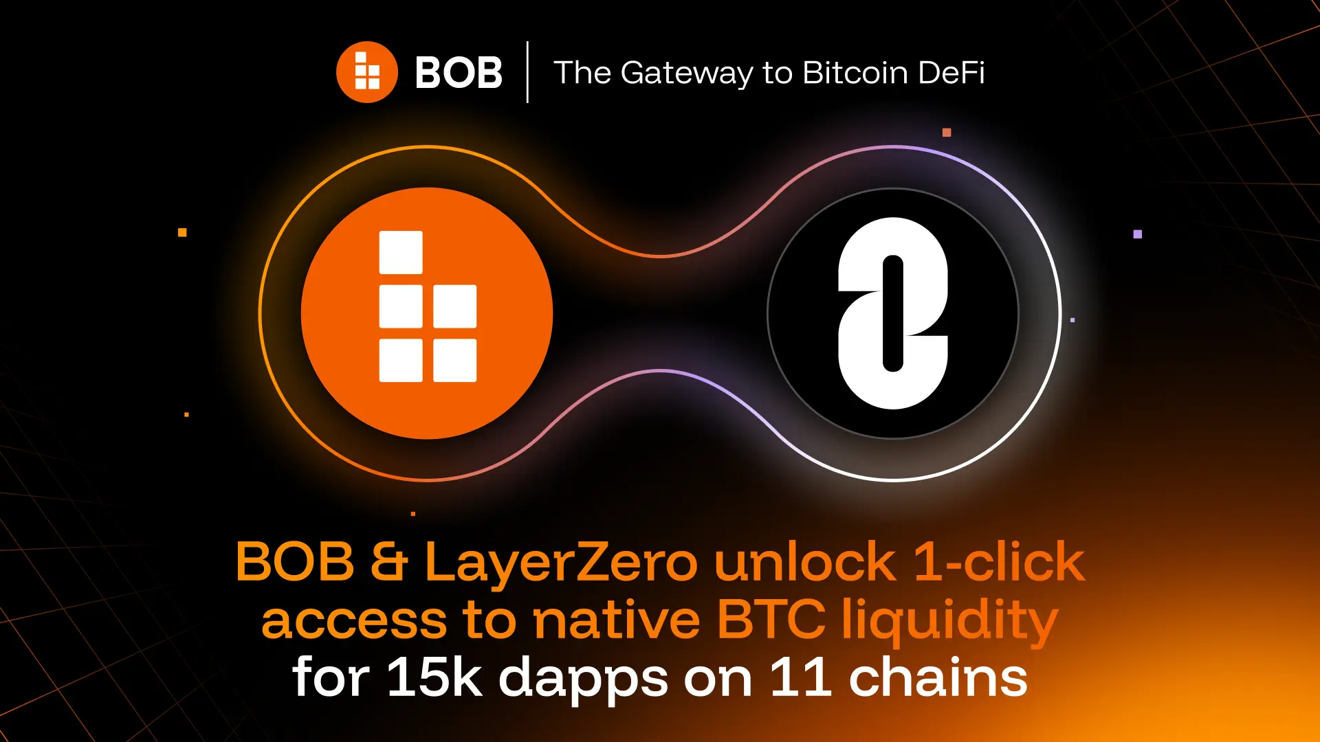 BOB Gateway user interface walkthrough