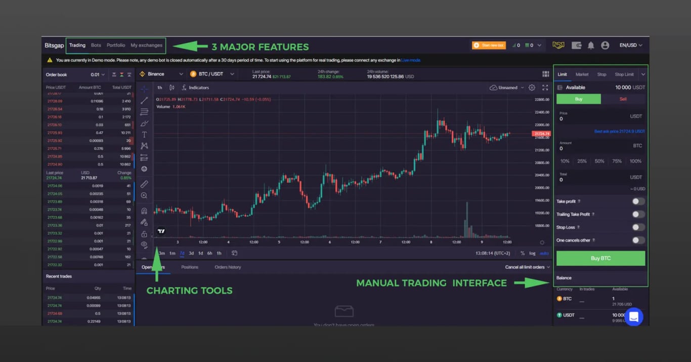 Bitsgap Quantum crypto arbitrage bot interface