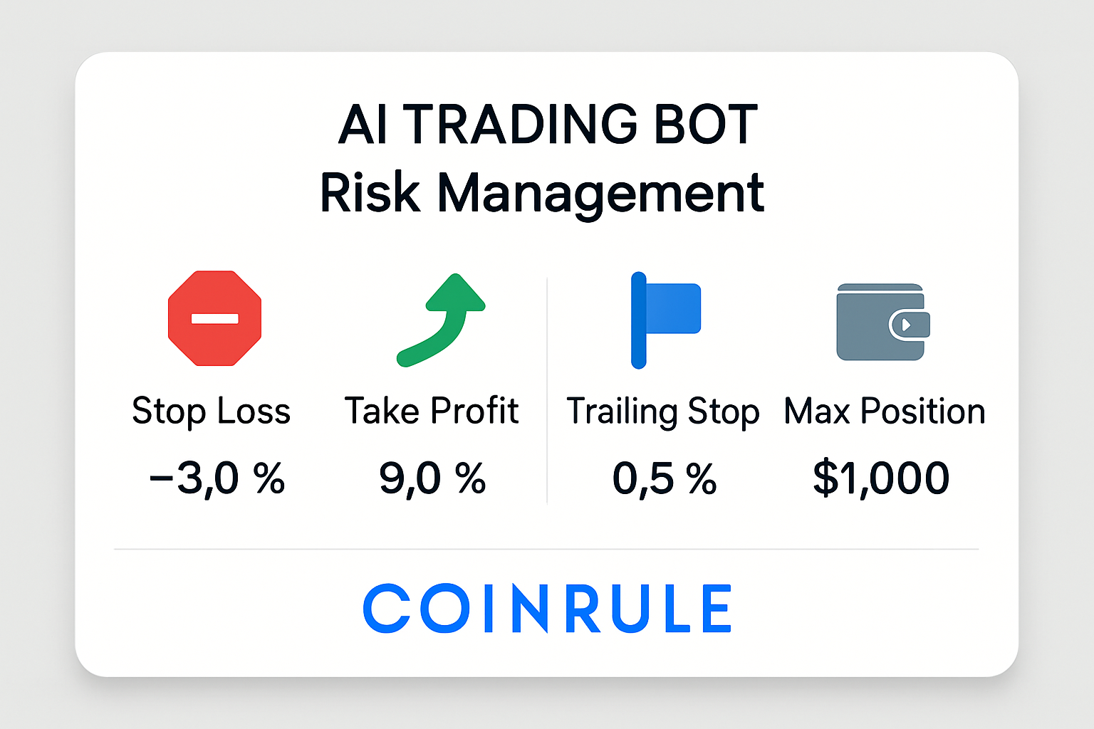 Coinrule AI trading bot risk management settings