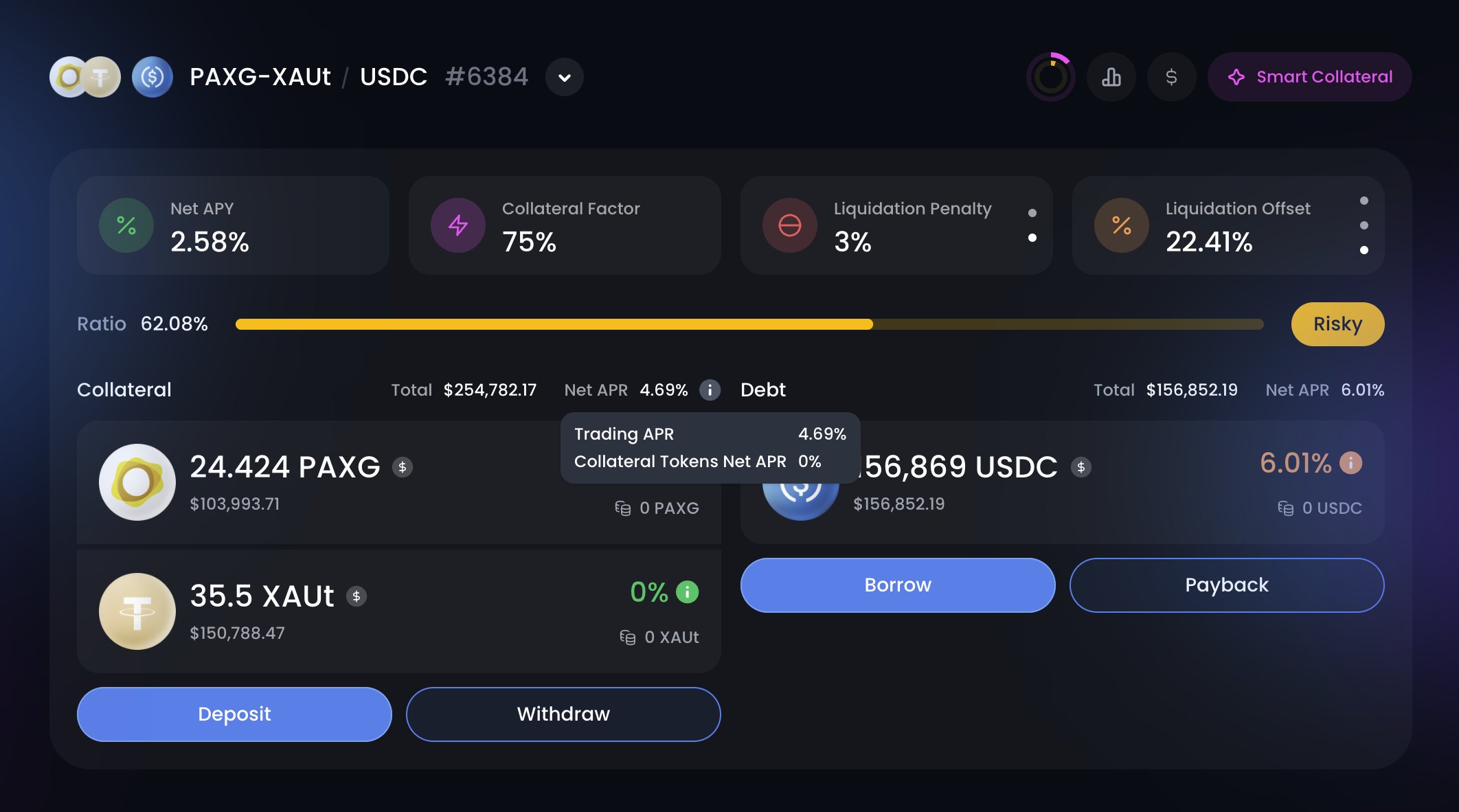 Fluid Protocol FLUID token price chart