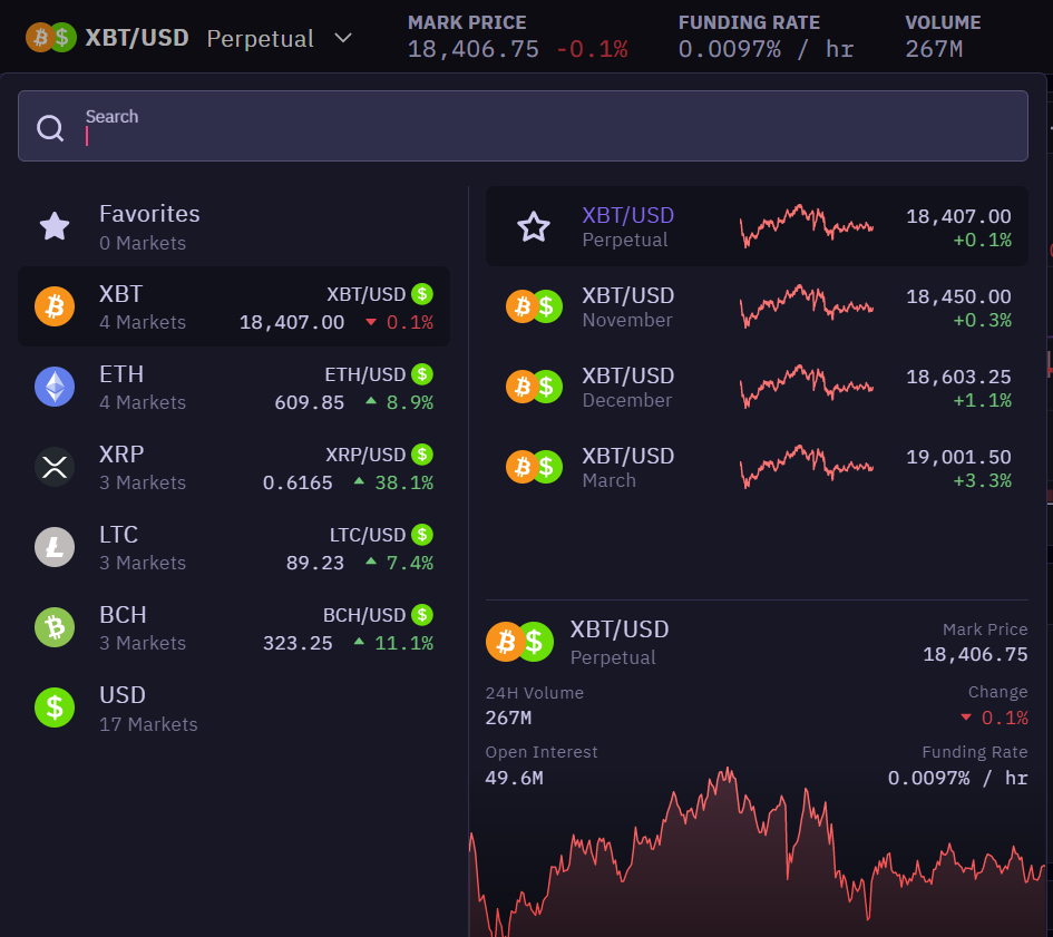 crypto options complexity vs perpetual contracts
