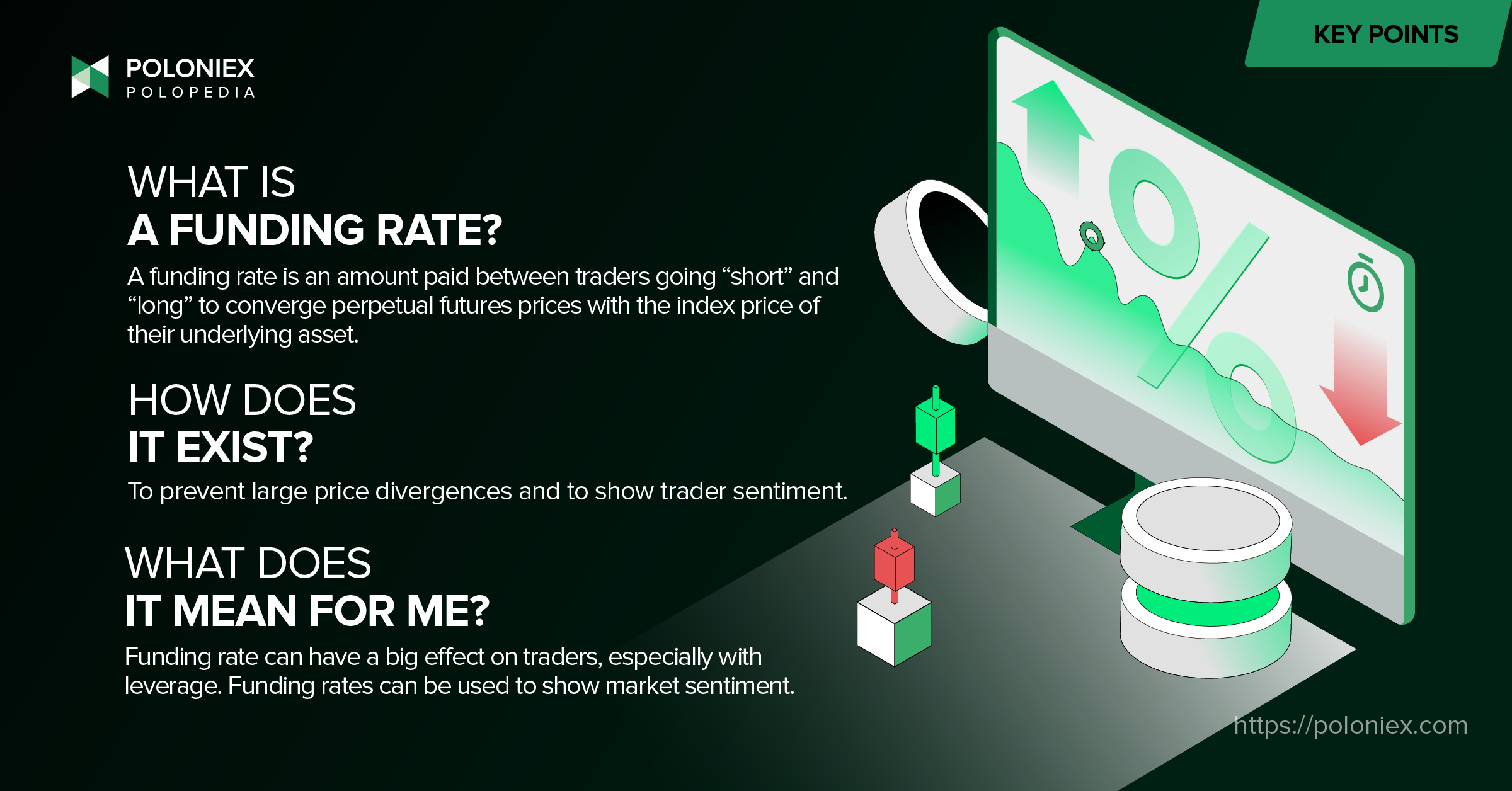 crypto perpetual contract funding rate