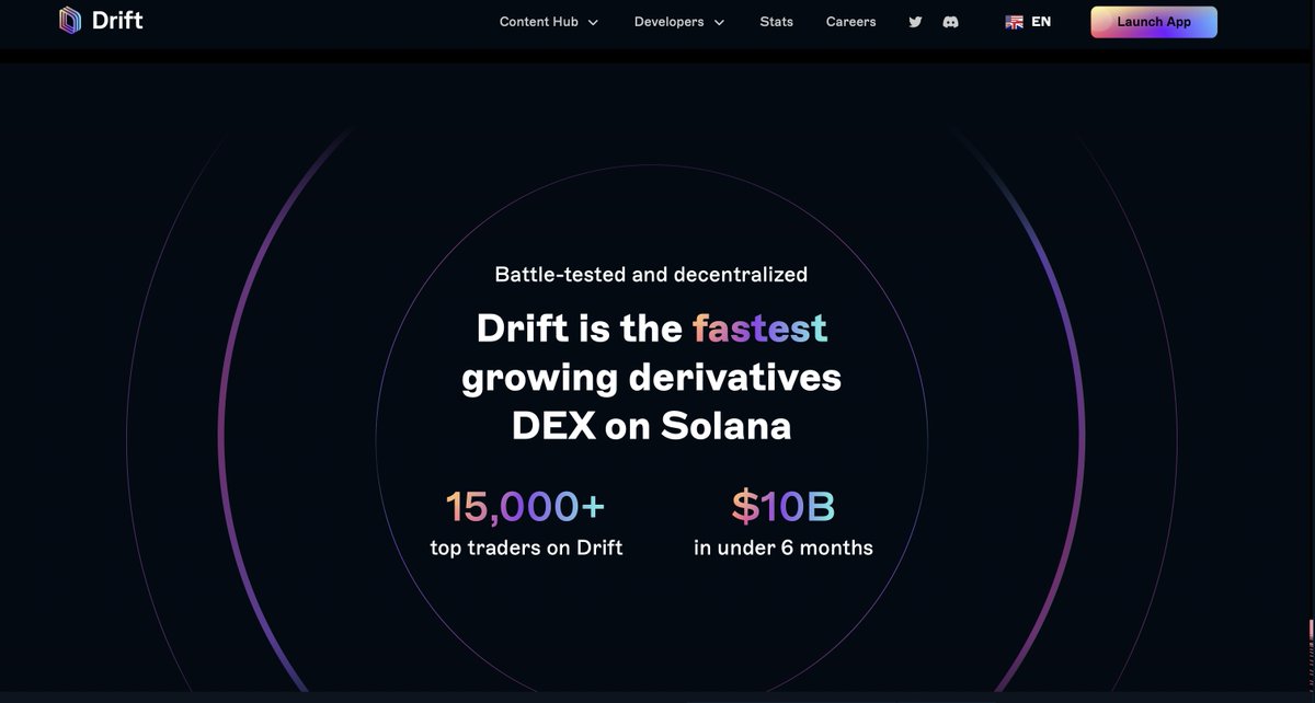 Drift Protocol Solana trading