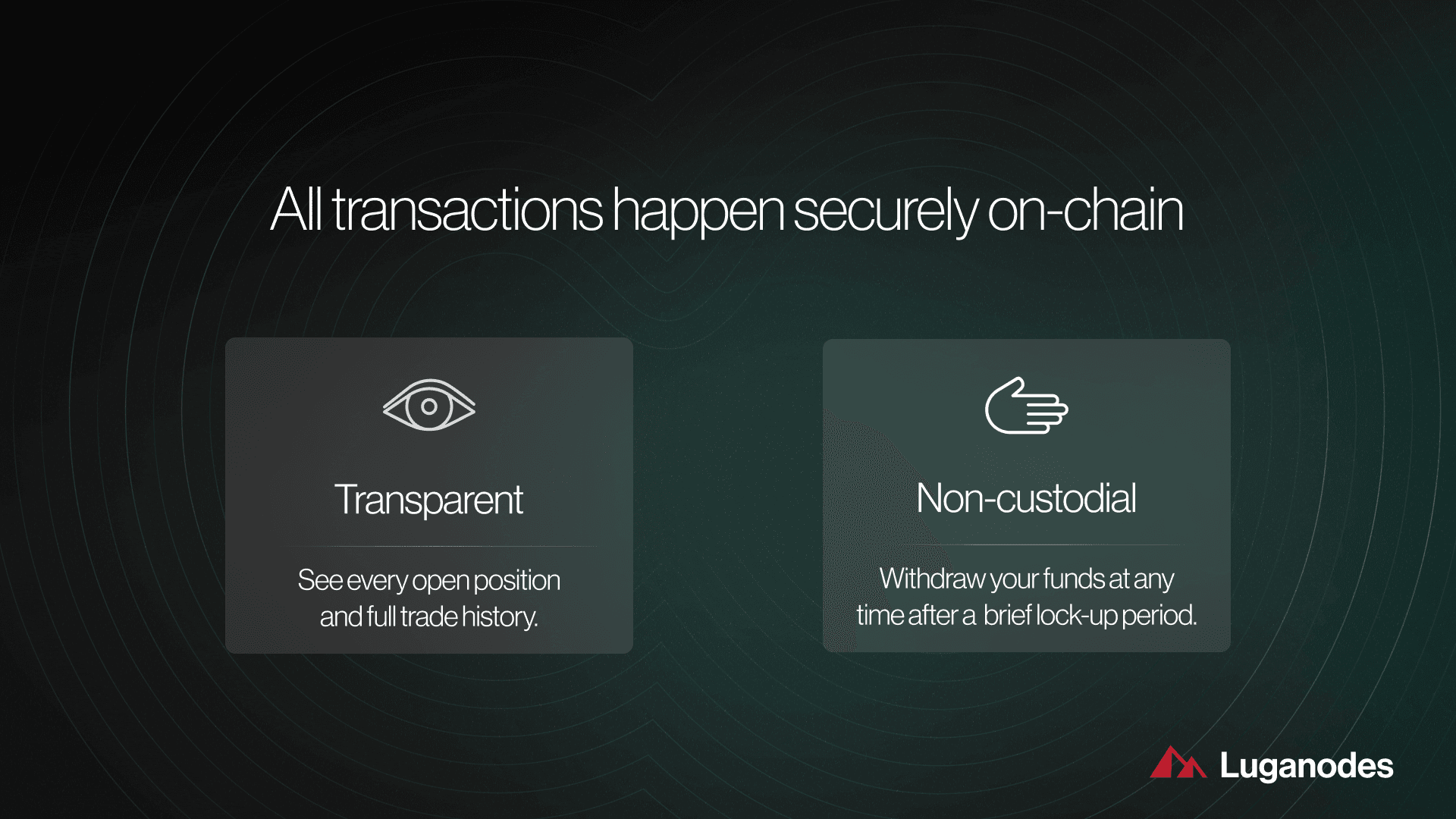 Hyperliquid on-chain order book transparency