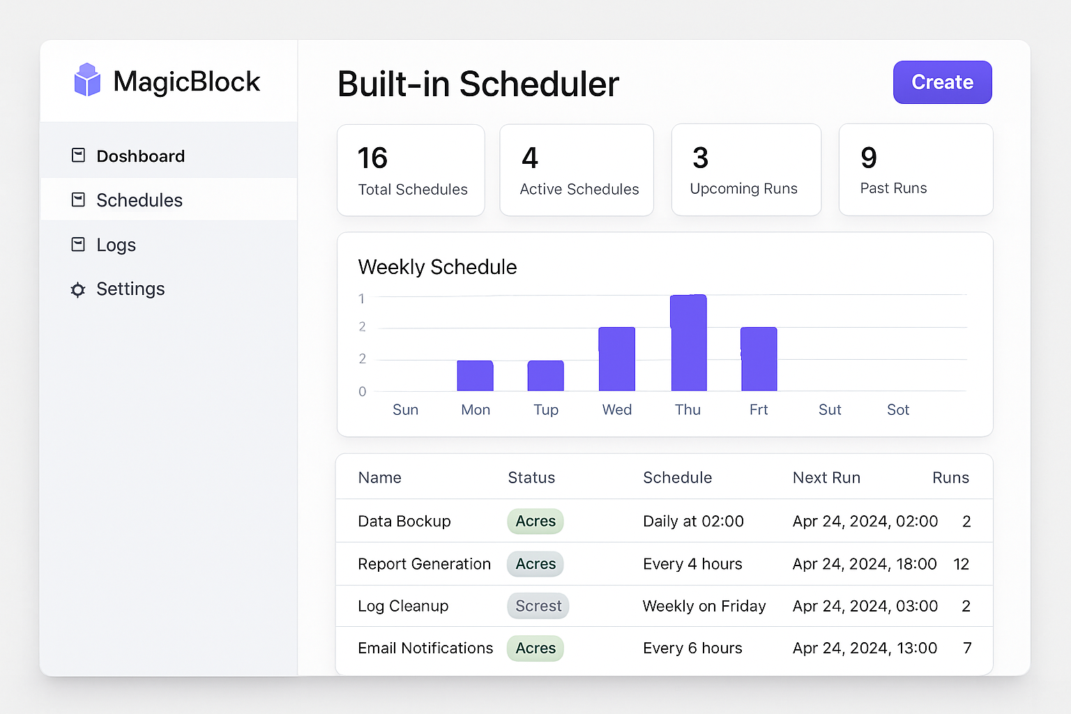 MagicBlock built-in scheduler dashboard