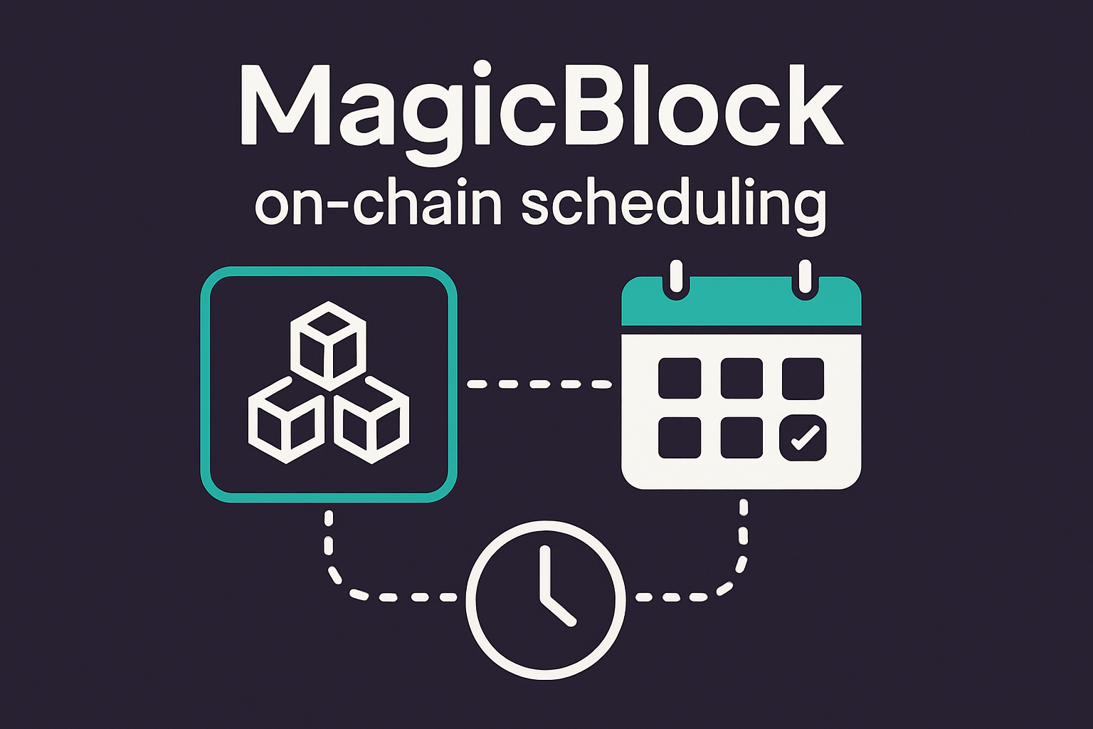 MagicBlock on-chain scheduling