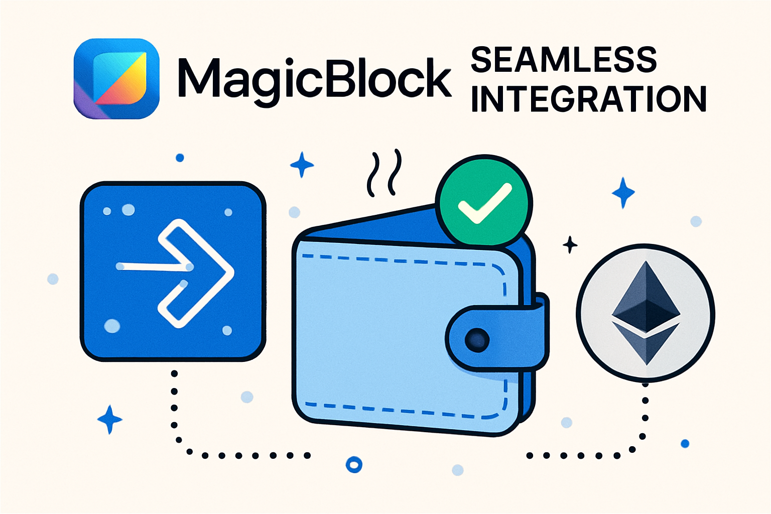 MagicBlock seamless wallet integration