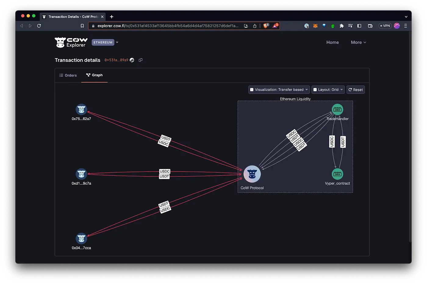 CoW Protocol orderflow auction interface